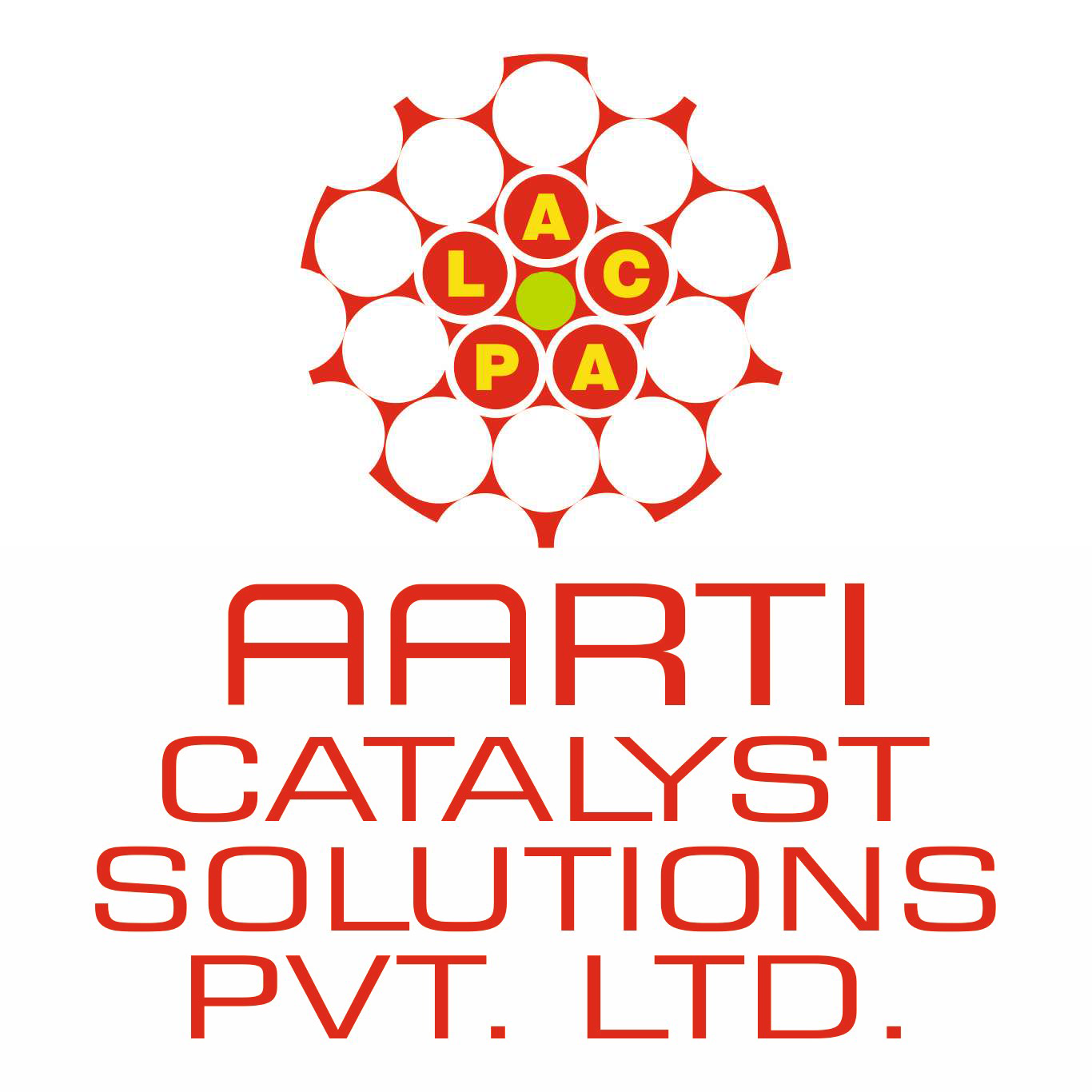 Aarti Industries